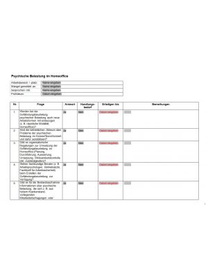 Vorlagen-Paket: Checklisten - Psychische Belastungen